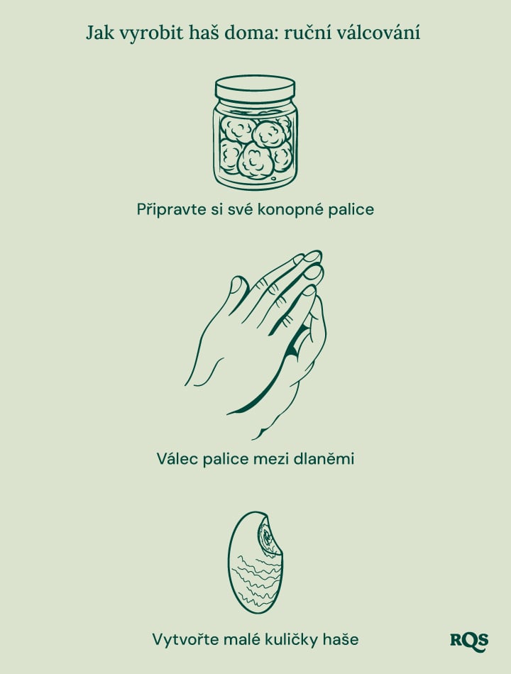 Principy biointenzivního zahradničení Ilustrace biointenzivního zahradničení, která znázorňuje maximální produktivitu, zdravější rostliny, silné palice, doprovodné výsadby, hluboké obdělávání půdy a zlepšenou kvalitu půdy.